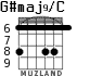 G#maj9/C для гитары - вариант 4