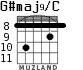 G#maj9/C для гитары - вариант 5