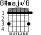 G#maj9/G для гитары - вариант 1