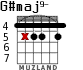 G#maj9- для гитары - вариант 2