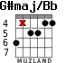 G#maj/Bb для гитары - вариант 3