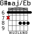 G#maj/Eb для гитары - вариант 3