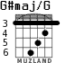 G#maj/G для гитары - вариант 2