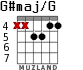 G#maj/G для гитары - вариант 4