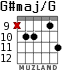 G#maj/G для гитары - вариант 6