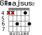 G#majsus2 для гитары - вариант 1