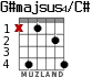 G#majsus4/C# для гитары - вариант 1