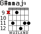 G#mmaj9 для гитары - вариант 5