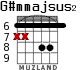 G#mmajsus2 для гитары - вариант 3