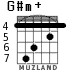 G#m+ для гитары - вариант 2