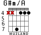 G#m/A для гитары - вариант 4