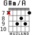 G#m/A для гитары - вариант 5