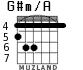 G#m/A для гитары