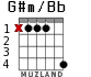 G#m/Bb для гитары - вариант 2