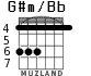 G#m/Bb для гитары - вариант 3