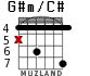 G#m/C# для гитары - вариант 2