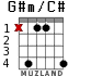 G#m/C# для гитары - вариант 3