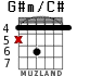 G#m/C# для гитары - вариант 1