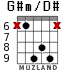 G#m/D# для гитары - вариант 5