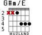 G#m/E для гитары - вариант 2