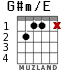 G#m/E для гитары - вариант 1