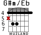 G#m/Eb для гитары - вариант 3