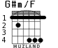 G#m/F для гитары - вариант 3