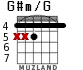 G#m/G для гитары - вариант 3