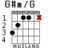 G#m/G для гитары