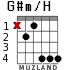 G#m/H для гитары - вариант 3