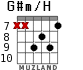 G#m/H для гитары - вариант 6