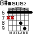 G#msus2 для гитары - вариант 3