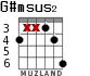 G#msus2 для гитары