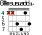 G#msus2add11+ для гитары - вариант 1