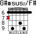 G#msus2/F# для гитары - вариант 3