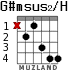 G#msus2/H для гитары - вариант 2