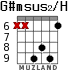 G#msus2/H для гитары - вариант 3