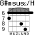 G#msus2/H для гитары