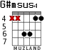 G#msus4 для гитары - вариант 2