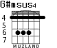 G#msus4 для гитары - вариант 1