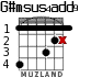 G#msus4add9 для гитары - вариант 2