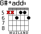 G#+add9 для гитары - вариант 3