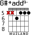 G#+add9- для гитары