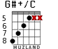 G#+/C для гитары - вариант 5