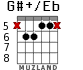 G#+/Eb для гитары - вариант 3