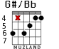 G#/Bb для гитары - вариант 3