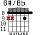 G#/Bb для гитары - вариант 5