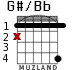 G#/Bb для гитары - вариант 1