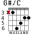 G#/C для гитары - вариант 2