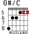 G#/C для гитары - вариант 3